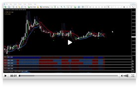 Forex income boss free