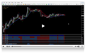 Forex income boss free