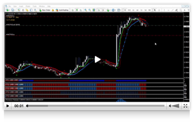 Forex income boss